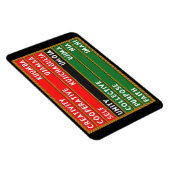 7 Beginselen van Kwanzaa Magneet (Rechterzijde)