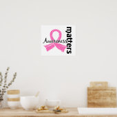 7 Borstkanker Poster (Keuken)