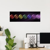 7 Chakra Banner Sign Poster (Thuiskantoor)