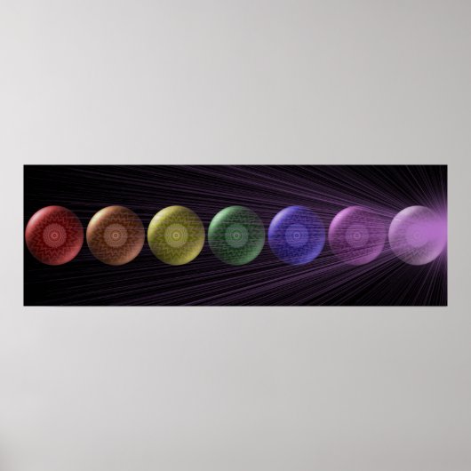 7 Chakra Banner Sign Poster (Voorkant)