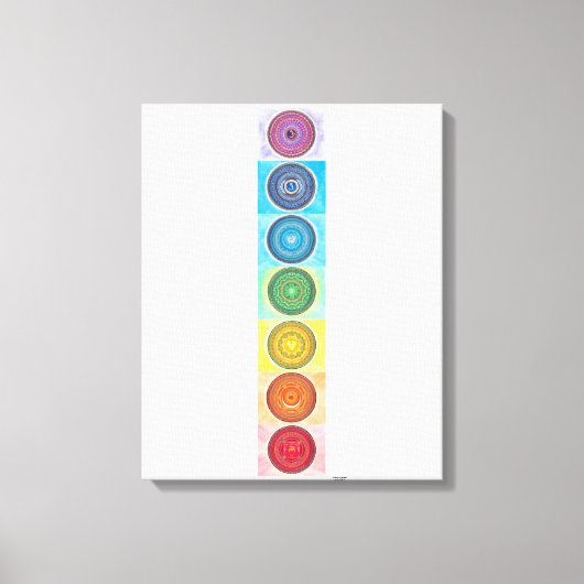 7 Chakra Canvas Afdrukken (Voorkant)