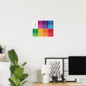 7 Chakra Chart Poster - 68 LS (Thuiskantoor)