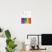 7 Chakra Chart Poster - 82 WBG-P (Thuiskantoor)