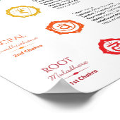 7 Chakra Poster (Hoek)