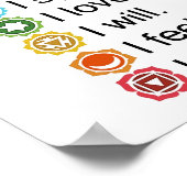 7 Chakra Poster (Hoek)