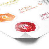 7 Chakra Poster (Hoek)