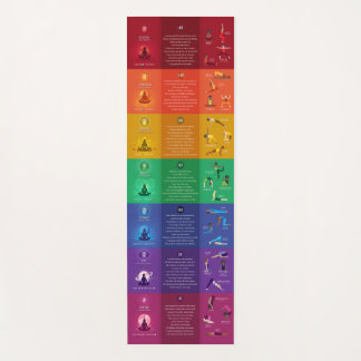 7 Chakra Yoga houdingen & affirmaties Yoga Mat - 8