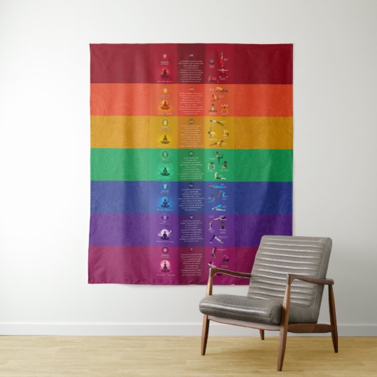 7 Chakra Yoga Poses & Affirmaties Tapestry - 87 Wandkleed (In situ)