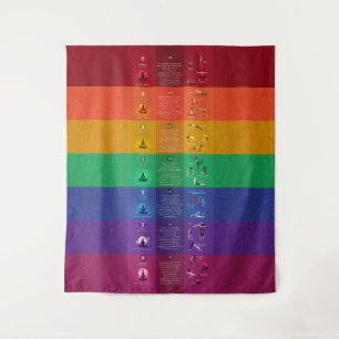 7 Chakra Yoga Poses & Affirmaties Tapestry - 87 Wandkleed