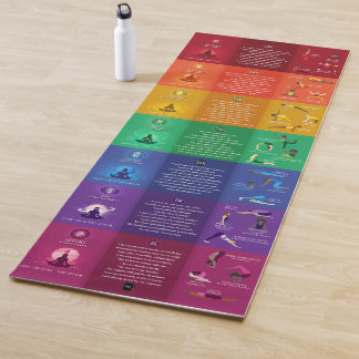 7 Chakra Yoga Poses & Affirmaties Yoga Mat – 87mc
