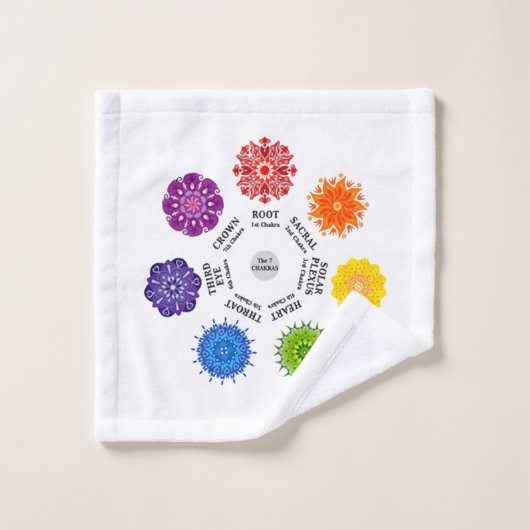 7 chakras (Gant de toilette)
