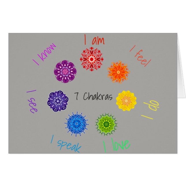 7 CHakras (Devant horizontal)