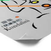 7 Chakras 11x11" Poster (Hoek)