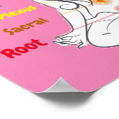 7 Chakras 12x12 inch Poster (Hoek)