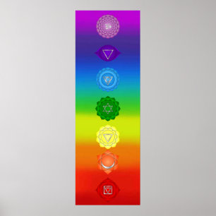 7 Chakras 15x48 inch Poster