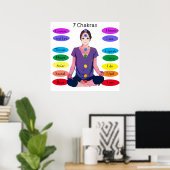 7 Chakras 24x24-inch Poster (Thuiskantoor)