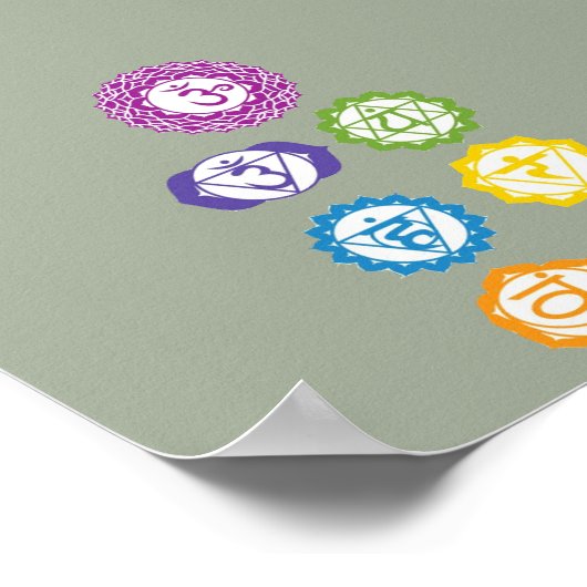 7 Chakras 6x4" Poster (Hoek)