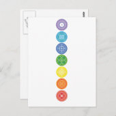 7 Chakras Briefkaart (Voorkant / Achterkant)