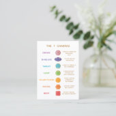  7 Chakras Description Chart Business Visitekaartje (Staand voorkant)