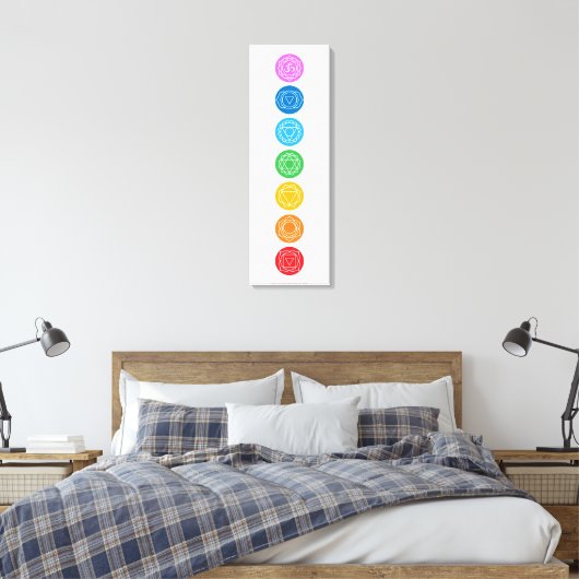 7 chakras en toile (Insitu(Chambre))