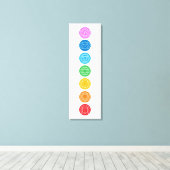 7 chakras en toile (Insitu (Plancher de Bois))