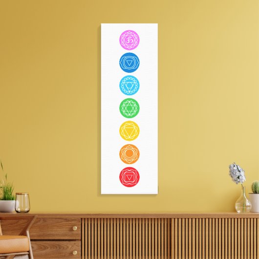 7 chakras en toile (Insitu(Salon))