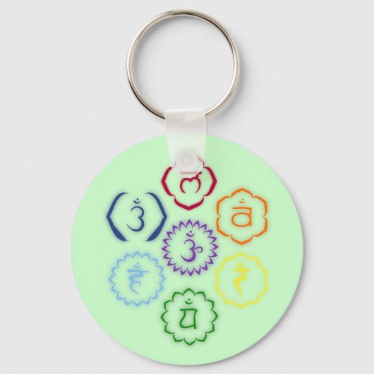7 Chakras in een Cirkel Sleutelhanger (Voorkant)