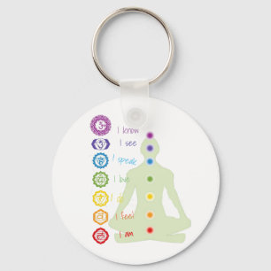 7 Chakras Sleutelhanger