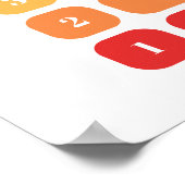 7 Chakras Spiritual Awakening Steps Poster (Hoek)