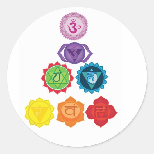 7 Chakras Sticker (Voorkant)