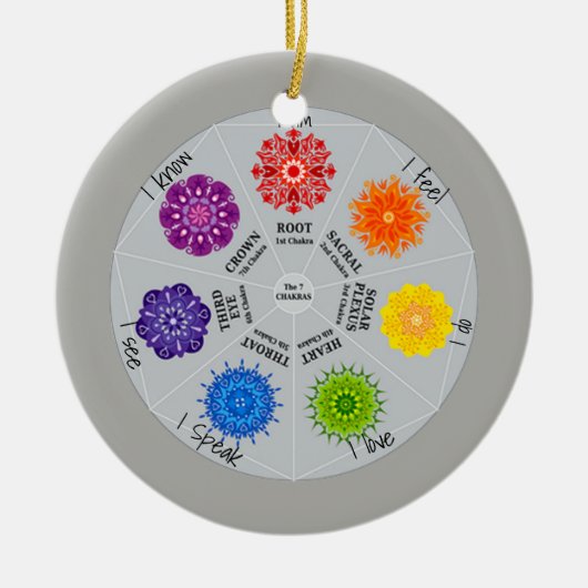 7 Chakra's wiel Keramisch Ornament (Voorkant)