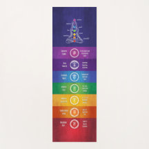 7 Chakra's Yoga Mat - 43C