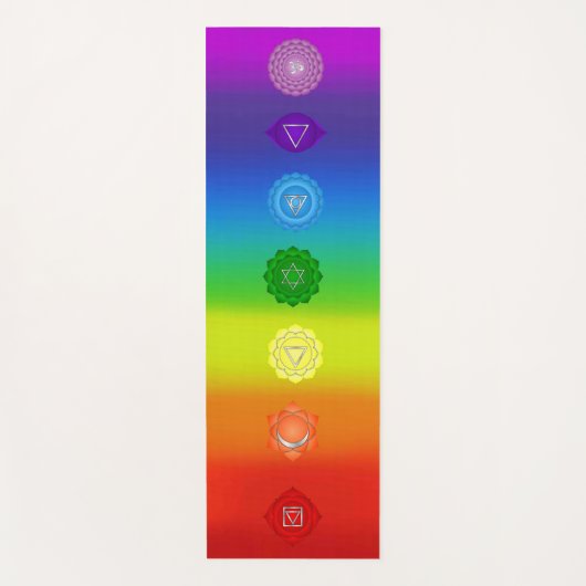 7 Chakras Yogamat (Voorkant)