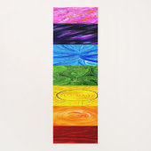 7 Chakras Yogamat (Achterkant)