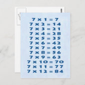 #7 het Inbare Briefkaart van de Lijst van tijden (Voorkant / Achterkant)