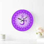 7 Horloge Chakra (Maison)