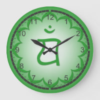 7 Horloge Chakra