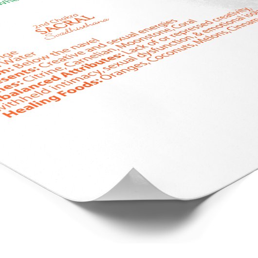 7 Poster Chakra (Coin)