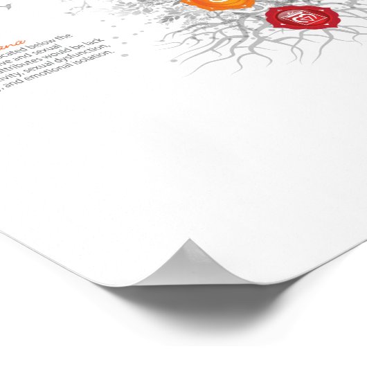 7 Poster De L'Arbre De Vie De Chakra (Coin)