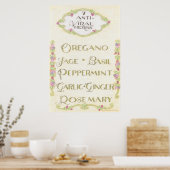 7 Poster d'herbes antivirales (Cuisine)