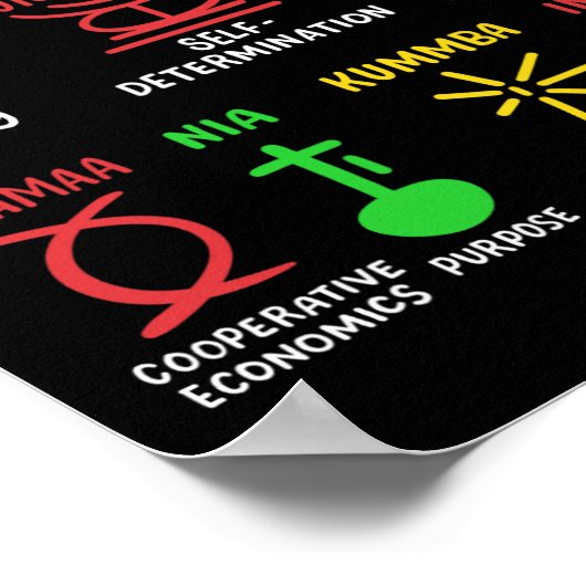 7 Principes van Kwanzaa Black Afro-Amerikaanse Man Poster (Hoek)