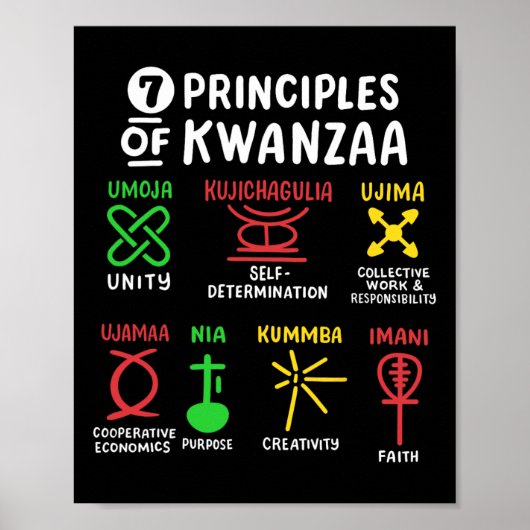 7 Principes van Kwanzaa Black Afro-Amerikaanse Man Poster (Voorkant)