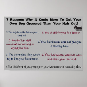 7 Redenen waarom het duurder is om uw hond te late Poster