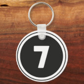 ## 7 ## SLEUTELHANGER (Voorkant)