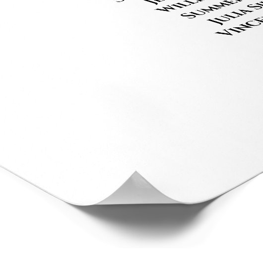 7 Tableau Boho Bleu Dusty Chic Roses (Coin)