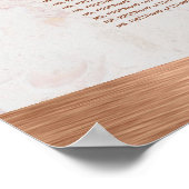 7 Tafel Koperzitenkaart Brouwbaar metaal Poster (Hoek)