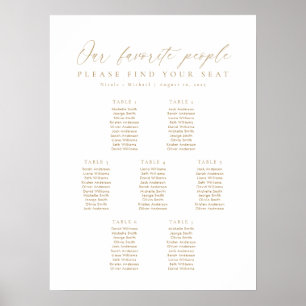 7 Tafels Goud Onze favoriete mensen Zitplaatskaart Poster
