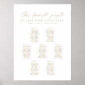 7 Tafels Onze favoriete mensen Zitplaatskaart Poster (Voorkant)