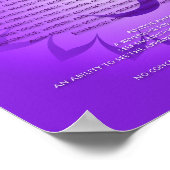 7e Chakra-Poster Poster (Hoek)