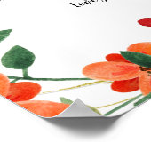 80 choses que nous aimons à propos de vous poster  (Coin)